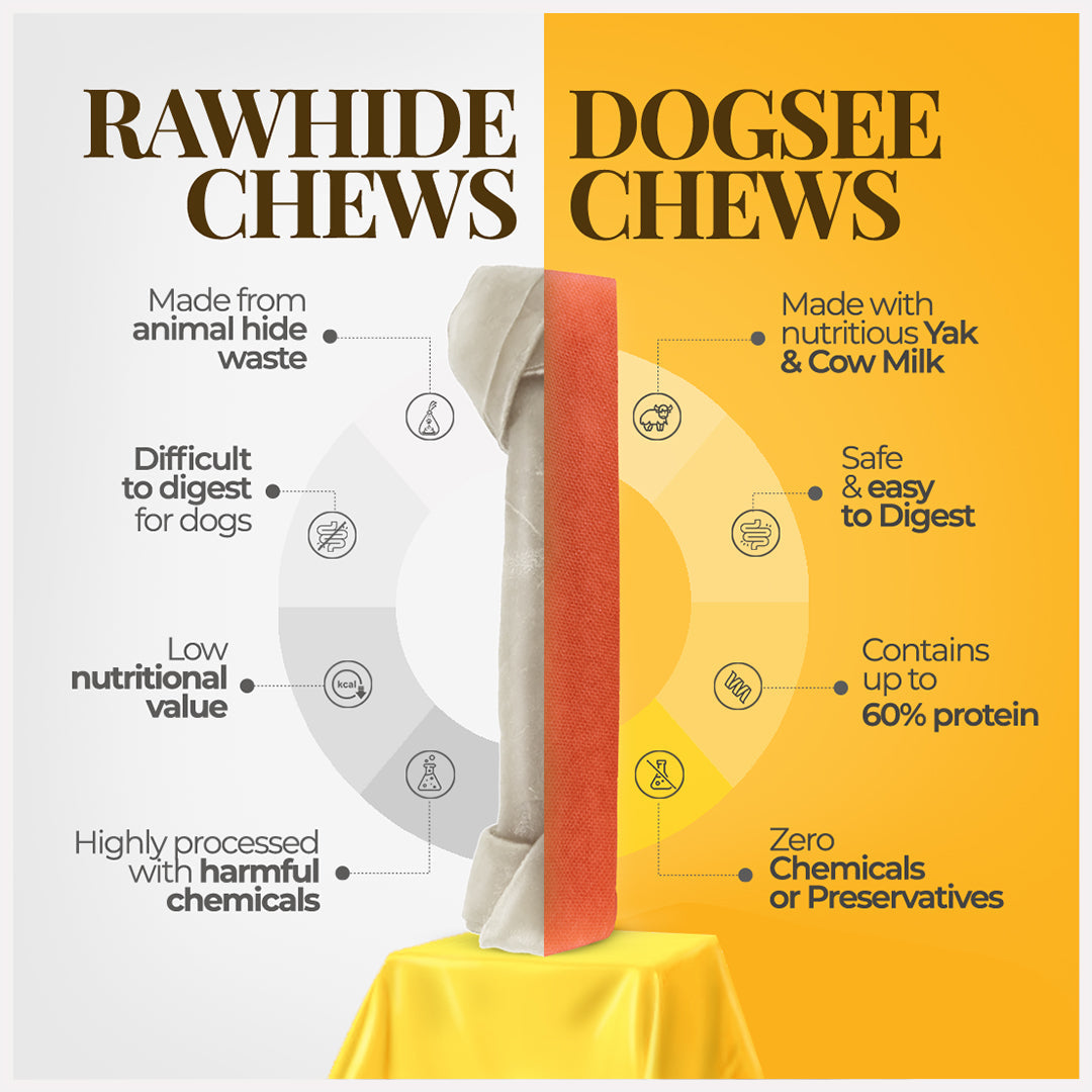 Dogsee Strawberry Yak Cheese Himalayan Dog Chews