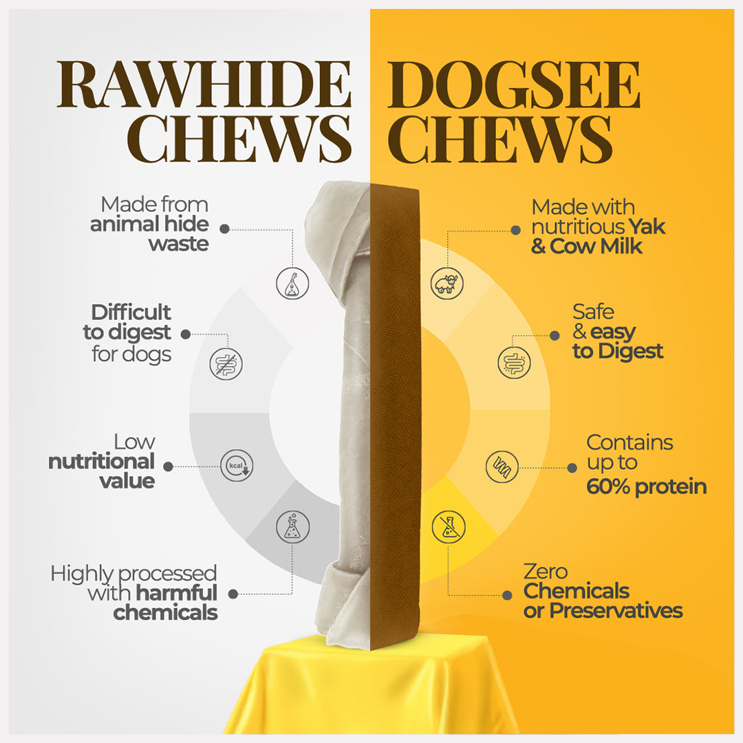 Dogsee Original Yak Cheese Himalayan Dog Chews